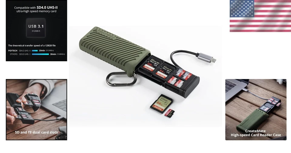 Versatile CreateMate High-Speed Card Reader & Protector for Cameras & Drones - Image 2 of 4