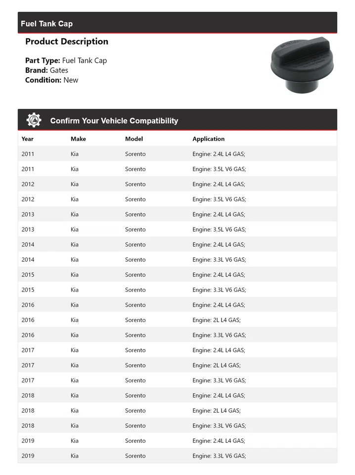 Tapa del tanque de combustible para Kia Sorento 2011-2019 puertas 2012 2013 2014 2015 2016 2017 2018 Foto 2 de 4