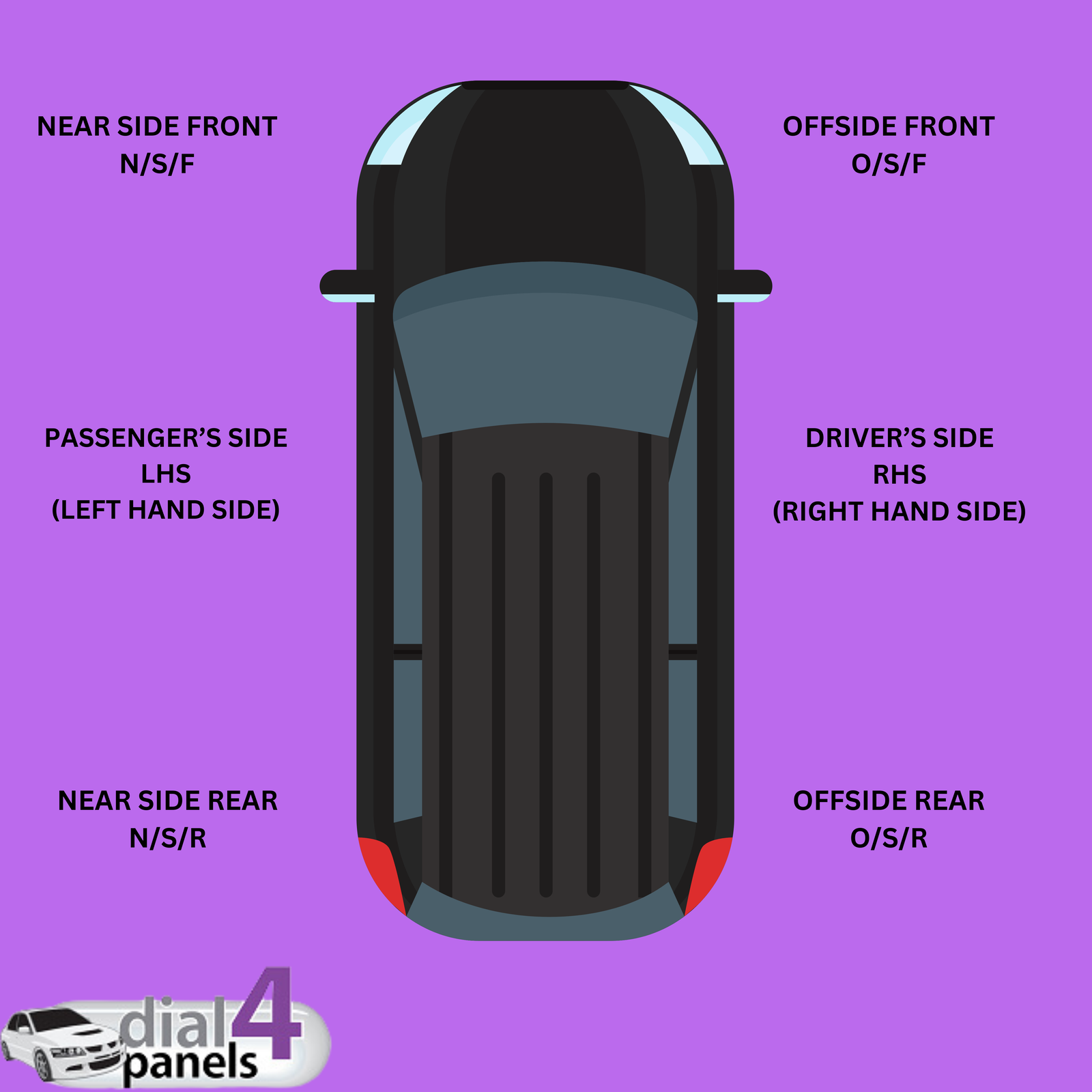 BMW 3 SERIES F30 F31 2012 - 2018 FRONT WING FENDER RIGHT DRIVER 