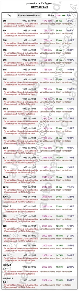 H&R Stabilisatoren vorne & hinten u.a.: BMW 3er E30, Bj. 1982-1992 - Bild 4 von 4