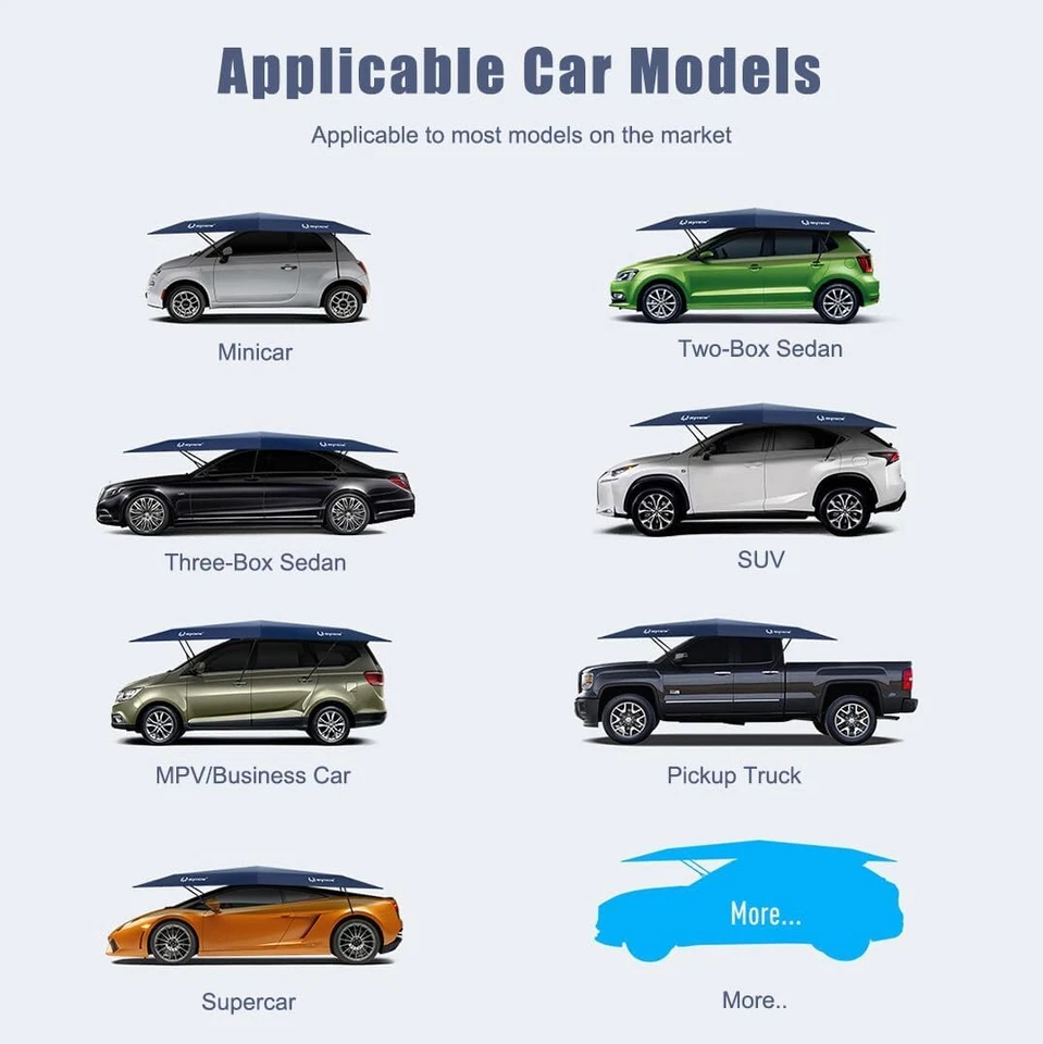 Cubierta remota totalmente automática portátil anti-UV paraguas de coche techo tienda Foto 4 de 4