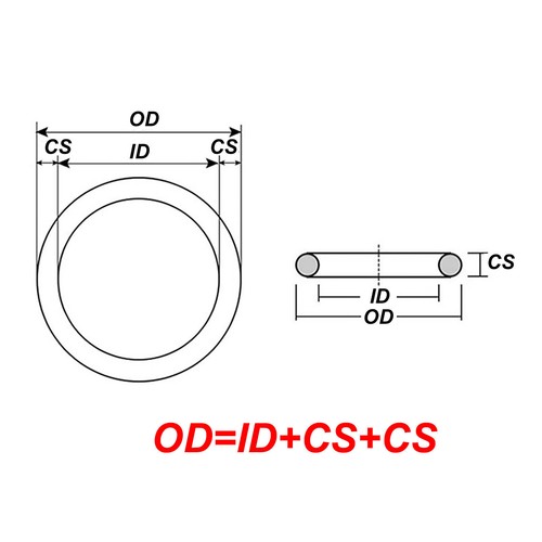 4 mm - 76 mm Außendurchmesser FKM Gummi O-Ringe Dichtungen 1,5 mm Querschnitt - Bild 7 von 7
