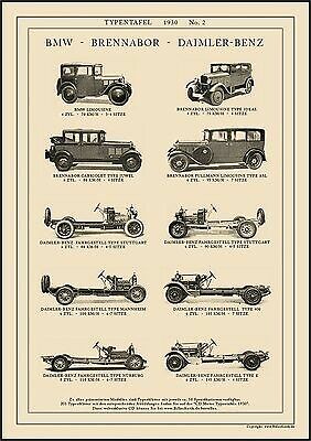 BWM BRENNABOR DAIMLER-BENZ TYPE IDEAL JUWEL ASL Platte Typentafel A2 ...