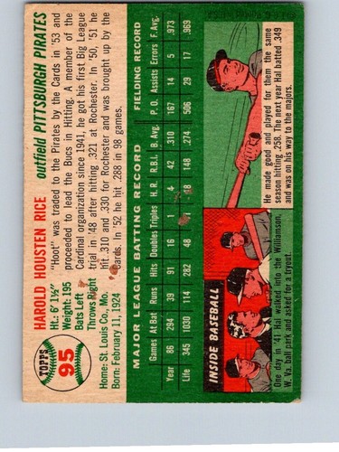 VINTAGE BASEBALL CARD TOPPS 1954 HAL RICE PITTSBURGH PIRATES NO47 - Picture 2 of 2