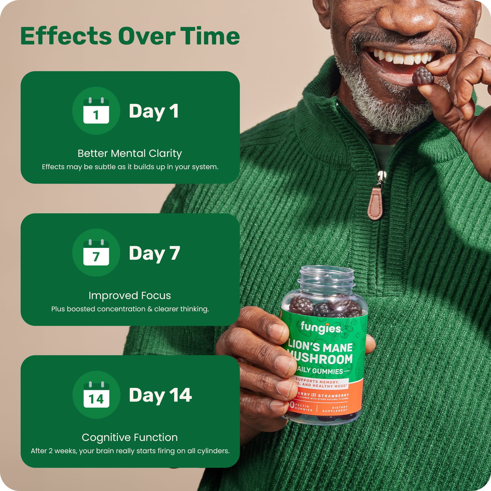 (3 pack) Fungies Lion's Mane Mushroom Gummies, Supports Brain Health, Focus