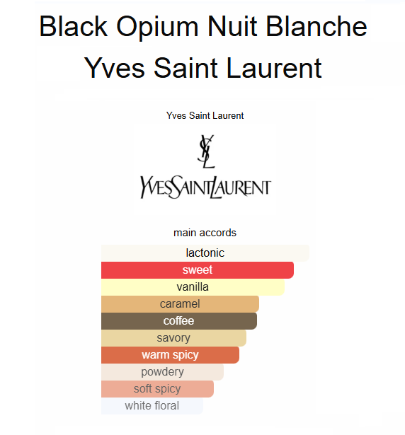 New YSL Black Opium Nuit Blanche EDP White Box 3oz 90mL