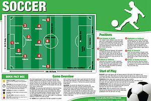 Soccer Chart