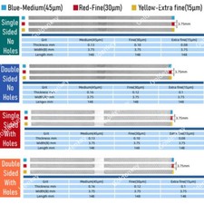 Dental Saw Diamond Polishing Finishing Strips Orthodontic IPR Strip Fine Medium
