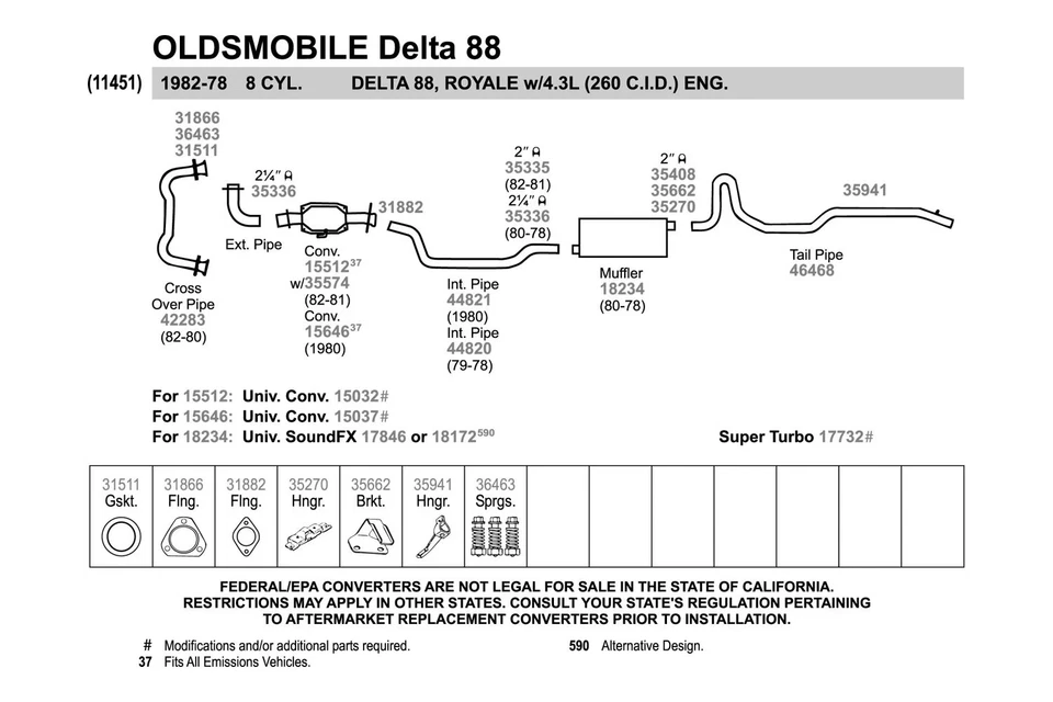 For Oldsmobile Cutlass Supreme 80-88 Walker Aluminized Steel Exhaust Front Pipe - Image 3 of 4