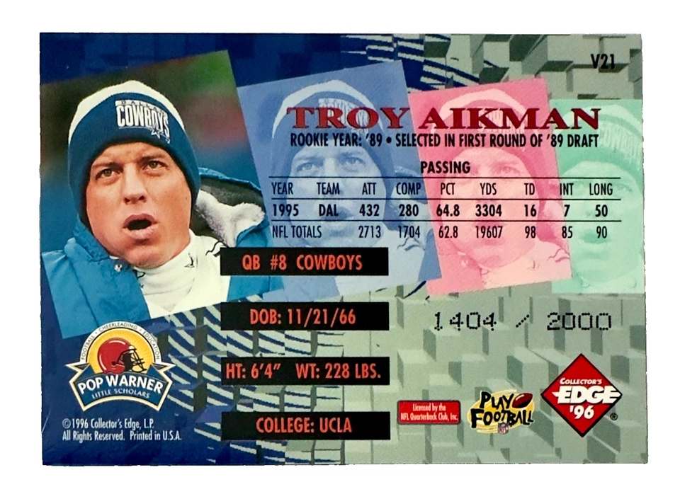 Troy Aikman 1996 Collector's Edge Advantage #V21 Edge Video #/2000, Cowboys Foto 2 de 2