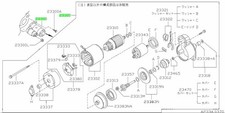 Gruppo motore, avviamento per: NISSAN SKYLINE R32 GTR BNR32 89-94