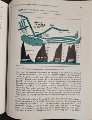KOMPLETTE UNTERNEHMENSSTATISTIK von Amir D. Aczel (1989, HC) SEHR GUT - Bild 14 von 20