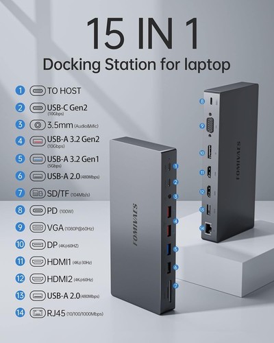 15in1 Docking Station Triple Monitor 4K60Hz DP VGA Ethernet SD/TF PD3.0 USB3.2X2 - 第 2/8 張圖片