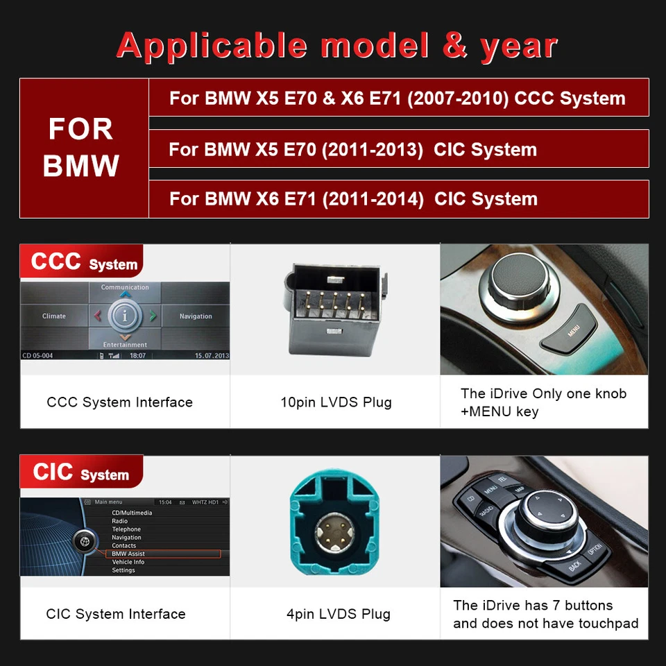 Für BMW CIC X5 E70 Autoradio 6+64GBGPS Nav RDS BT Linux CarPlay Android Auto - Bild 2 von 4