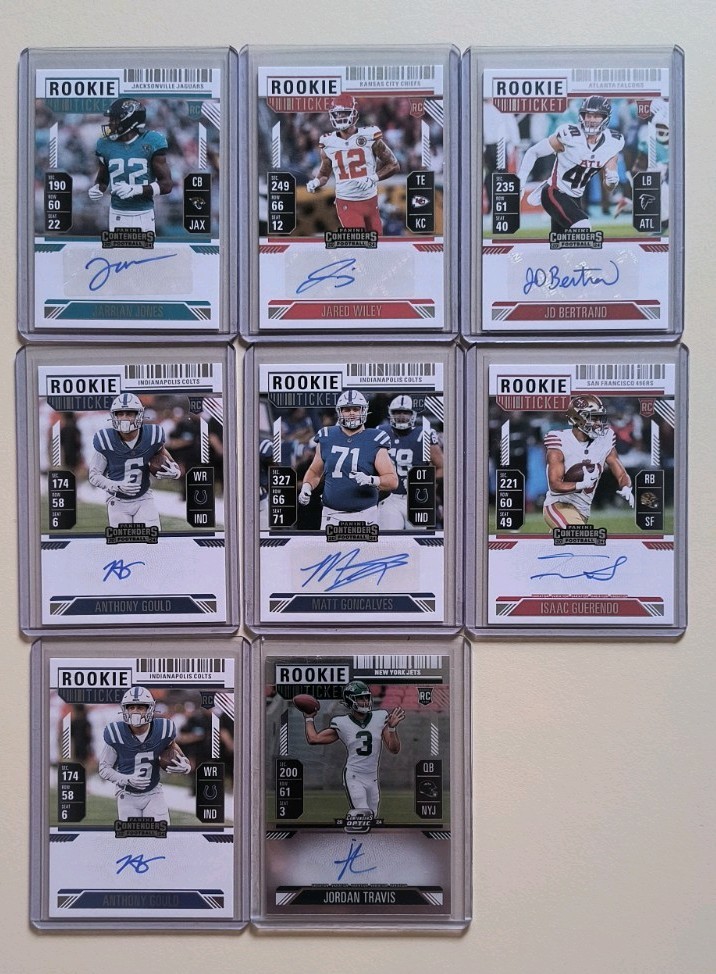 Ebay Item For Sale