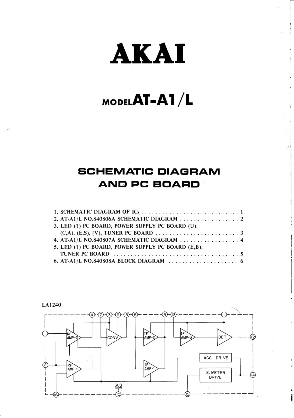 Original Akai AT-A1/L Tuner Schematic Diagram with Board View