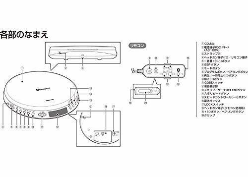 Toshiba Bluetooth tragbarer CD-Player (weiß) TY-P3 (W) Japan Inland Original NEU - Bild 4 von 4