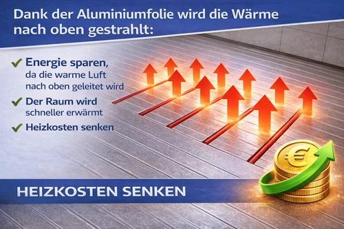 Produktbild Beschreibung 2