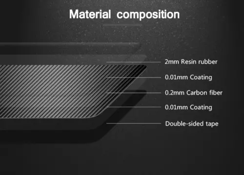 Carbon Fiber Watercup Holder Panel Decorative Cover Trim For Audi Q3 2013-2018 - Picture 10 of 12