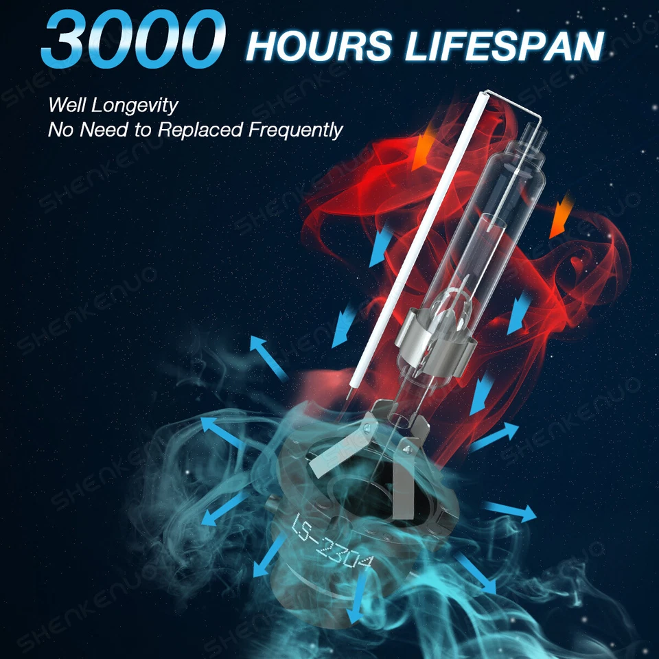 Faro antiniebla LED D2S+H11 HID alto/bajo+ 70W para Infiniti Q60 2014-2019 Foto 4 de 4