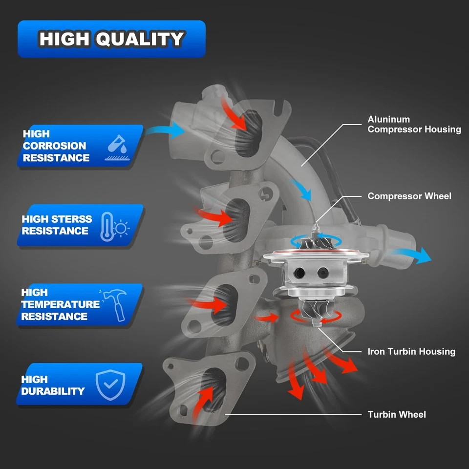 Upgraded Turbo Charger for Chevrolet Cruze Sonic Trax & Buick Encore 1.4L Encore Foto 4 de 4