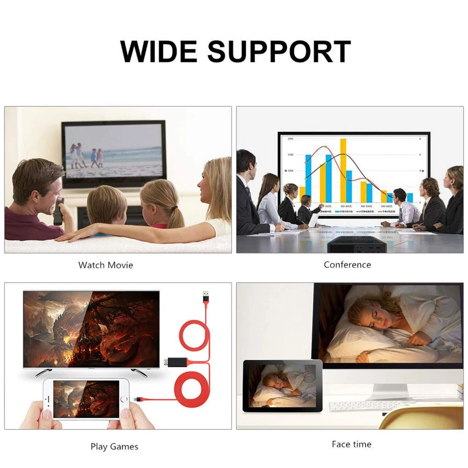 HDMI Mirroring Cable Phone to HDTV Adapter For iPhone 14/13/12/11/XS/Max/XR 67/8 - Image 2 of 4