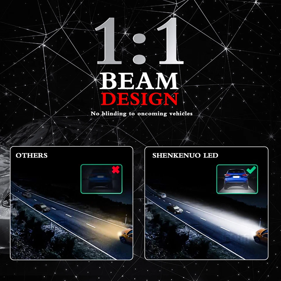 Kit de faros LED blancos para Ford Ranger 1998 1999 2000 4x 6000K + bombillas antiniebla Foto 4 de 4