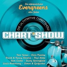Die Ultimative Chartshow-Evergreens von Various | CD | Zustand sehr gut