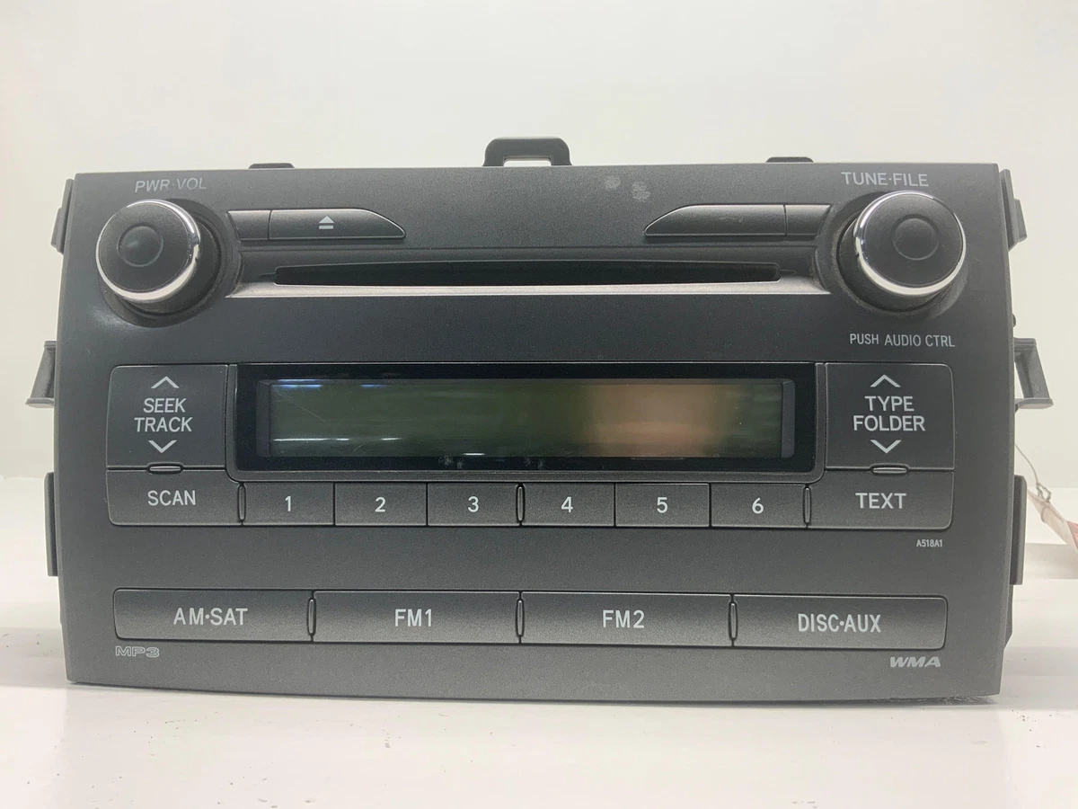 Fx 87 2025