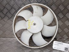 Support moteur Citroen C1