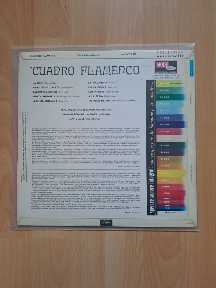 Cuadro Flamenco - Cuadro Flamenco - Bild 2 von 4