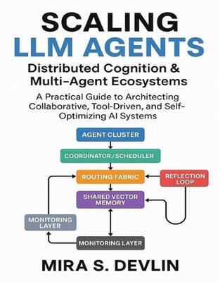 Scaling LLM Agents: Distributed Cognition & Multi-Agent Ecosystems: A Practical