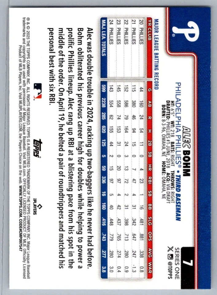 2025 Topps Alec Bohm Philadelphia Phillies #7 - Image 2 of 2