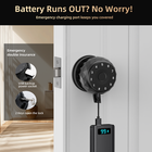 Viladepot Smart Lock Fingerprint Door TYPE-C Interface App Control...