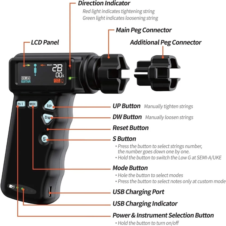 Afinador profesional y seguro para ukeleles | Batería recargable por USB | Negro Foto 2 de 4