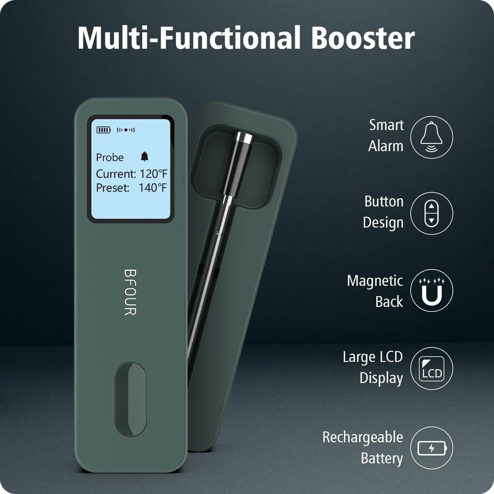 Bluetooth Meat Thermometer Wireless Meat Thermometer Digital Wireless Of 328ft G