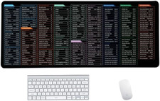 Computer Mouse Pad Desk Mat Excel Shortcut Mouse Pad Quick Key Super Large Rubbe