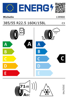 EU-Reifenlabel