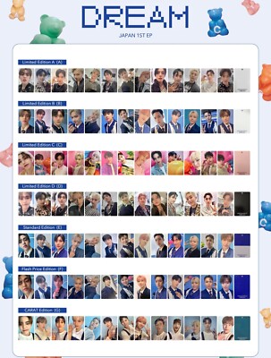 THE8 SEVENTEEN DREAM JAPAN 1ST EP Official Photo card CARAT A B C