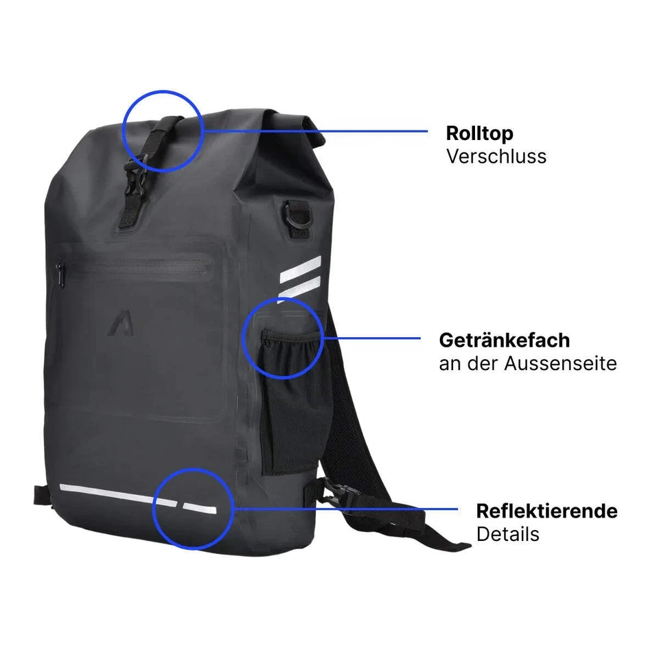 Alpensattel 3in1 Fahrradtasche Gepäckträger Rucksack Umhängetasche wasserdicht - Bild 3 von 4