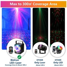 RGB LED Party Light with Remote Control