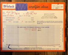 Scheda rapporto prova amplificatore McIntosh / risultati MC-30 / MC30 *Originale* #2