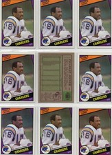 1984 TOPPS 181 CHARLIE JOINER 