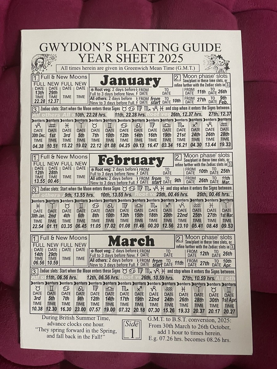 zodiac-planting-calendar-profile-for-astrological-moon-calendar