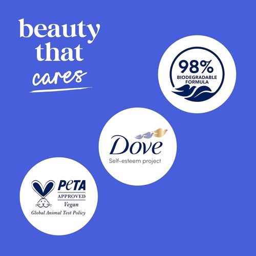 Dove Body Wash Deep Moisture for 24hr Lotion-Soft, No Sulfates & Parabens 30.6oz - Picture 9 of 12