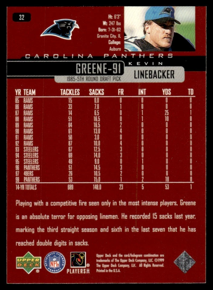 1999 Upper Deck Kevin Greene Carolina Panthers #32 - Image 2 of 2