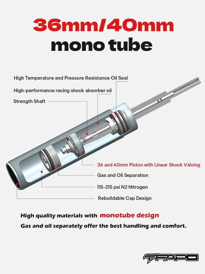 FAPO Coilover Lowering Kit For Chrysler 300C 2005-2010 Dodge Magnum 2005-2008 - Image 3 of 4