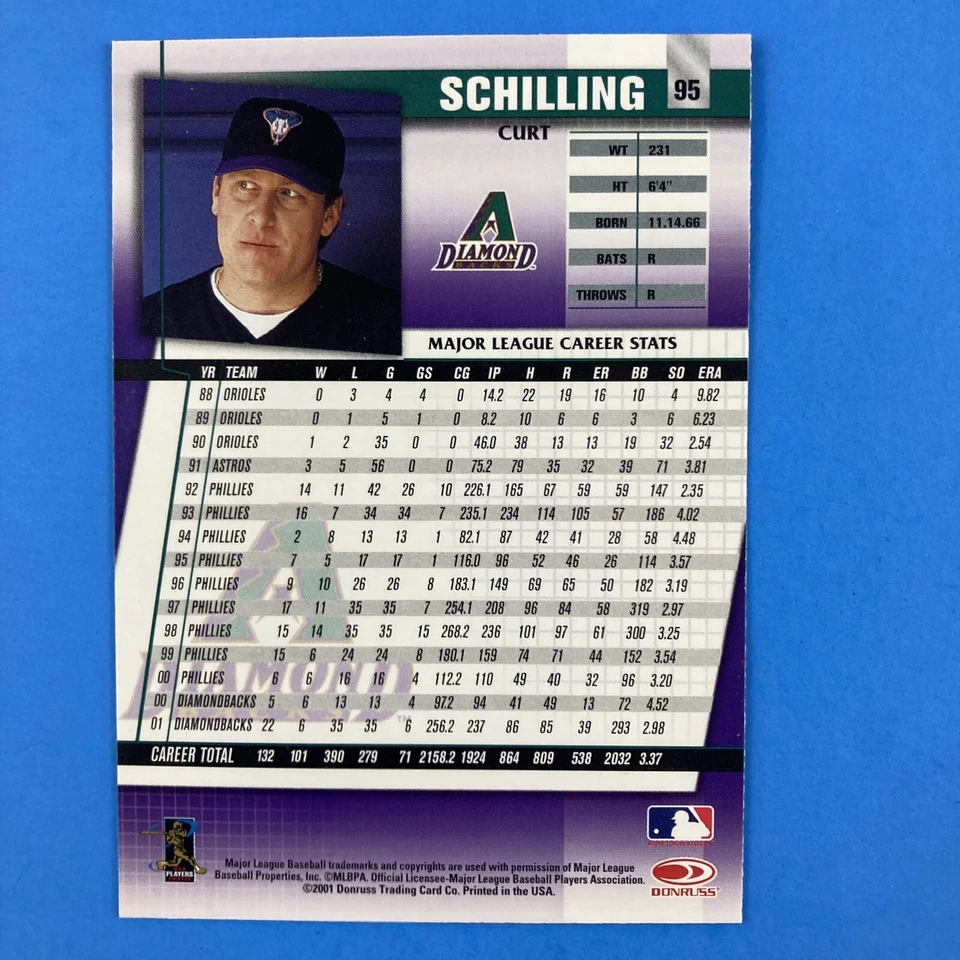 Curt Schilling 2002 Donruss Fan Club Card #95 MLB Arizona Diamondbacks - Image 2 of 2