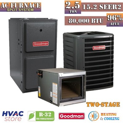 Goodman 2.5 Ton 15.2 SEER2 AC & Gas Furnace System Unit 96% AFUE 80K BTU R32