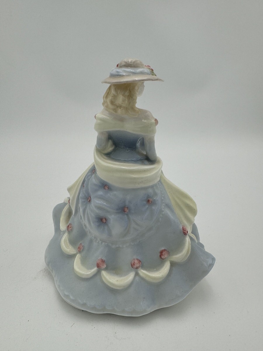 書 Coalport Figurines and Collectables Coalport, Coalport Figurines | Replacements, Ltd.